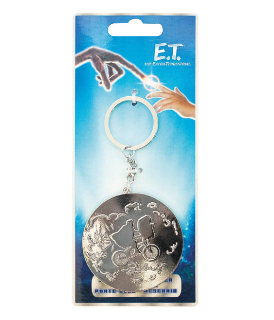 Keyring AND