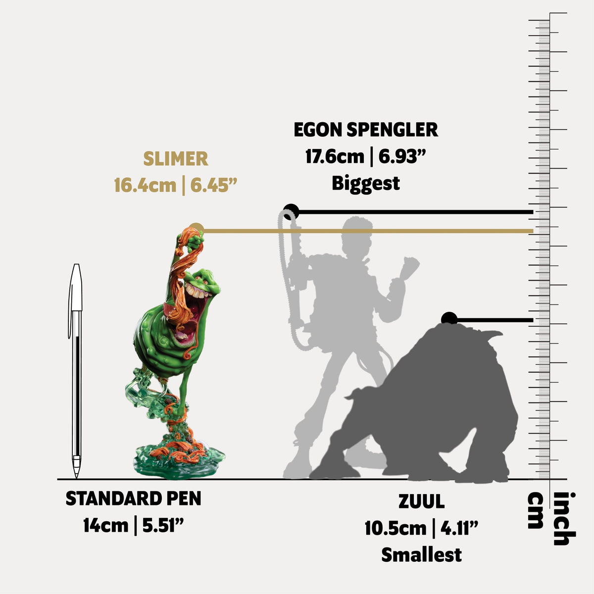 Slimer de SOS Fantômes, figurine Mini Epics Wētā Workshop – vue 10 sur 10