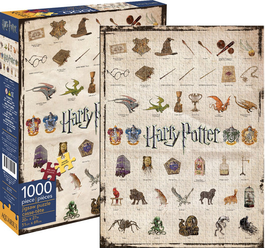 Puzzle Harry Potter - Icons