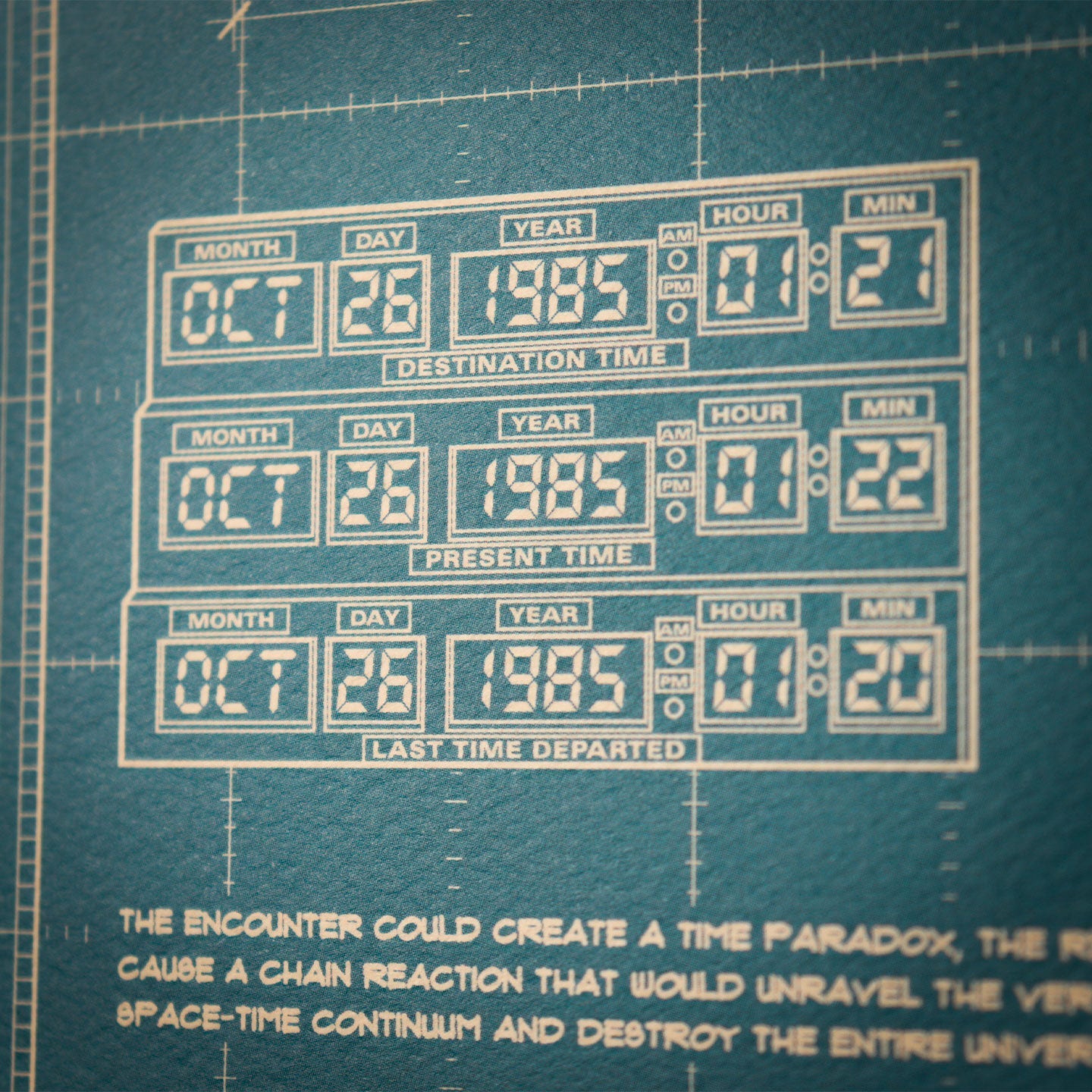 Affiche collector Retour vers le Futur - Time Machine Blueprint A3