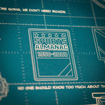 Affiche collector Retour vers le Futur - Time Machine Blueprint A3