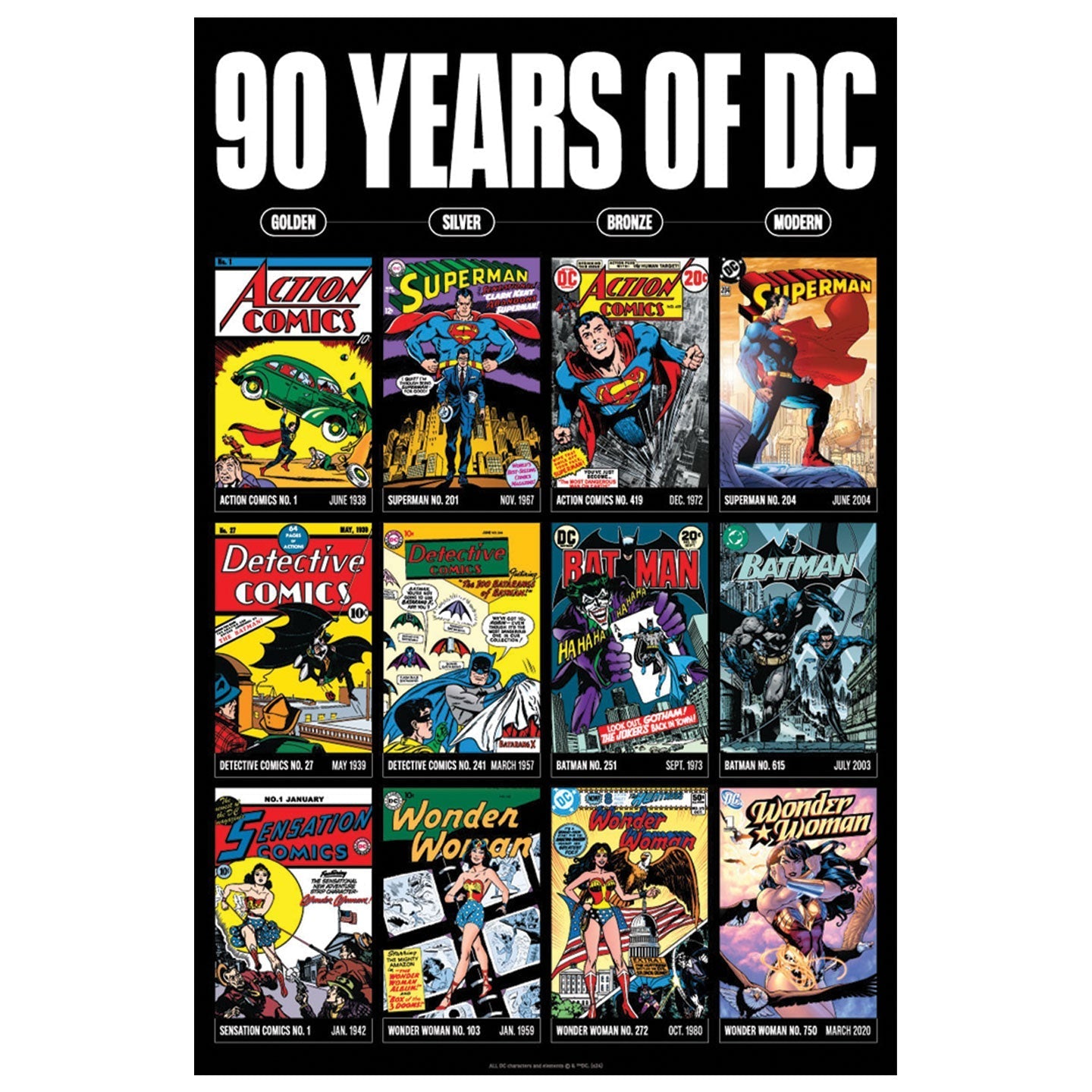 Affiche collector DC Comics - 90 Years of DC